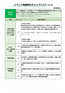 20220515スパドキ56＠渋谷感染防止checklist_page-0002